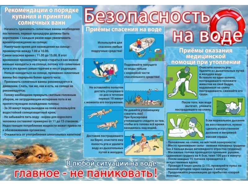 Безопасность на воде.