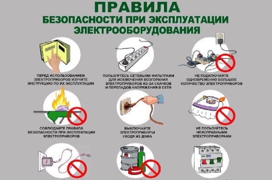 Правила безопасной эксплуатации электрооборудования.